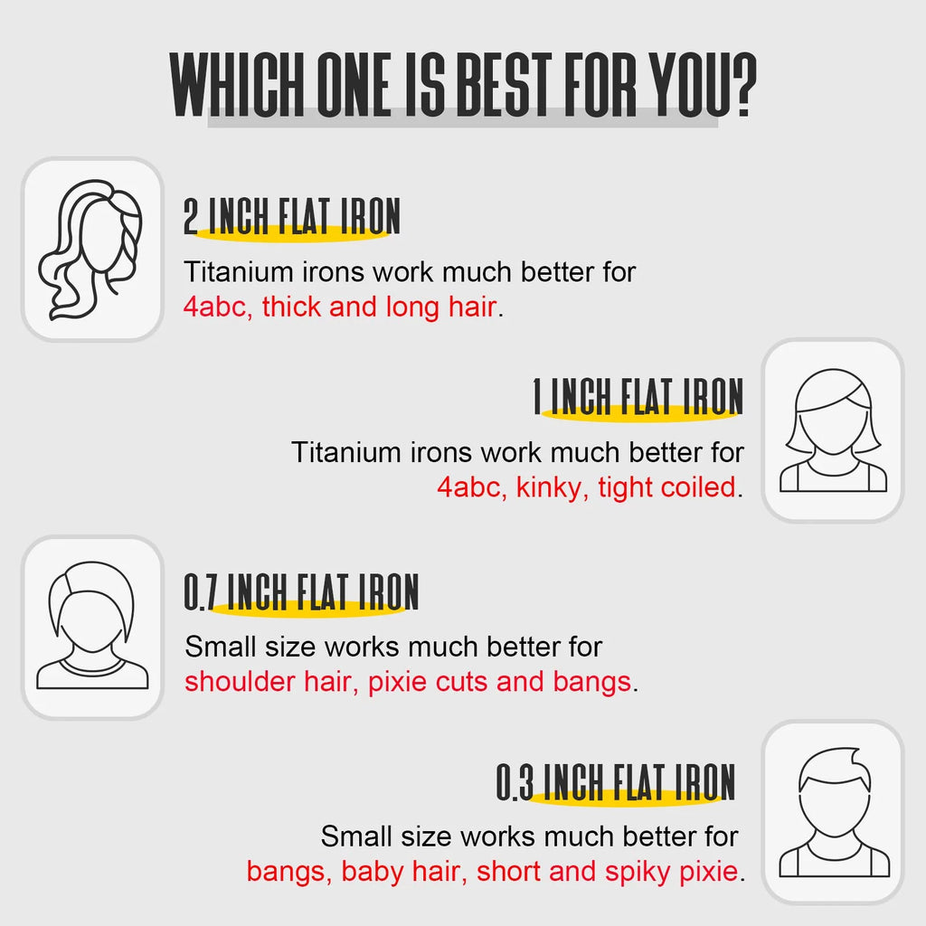 100% Pure Titanium Wide Flat Iron (2-inch) T23671