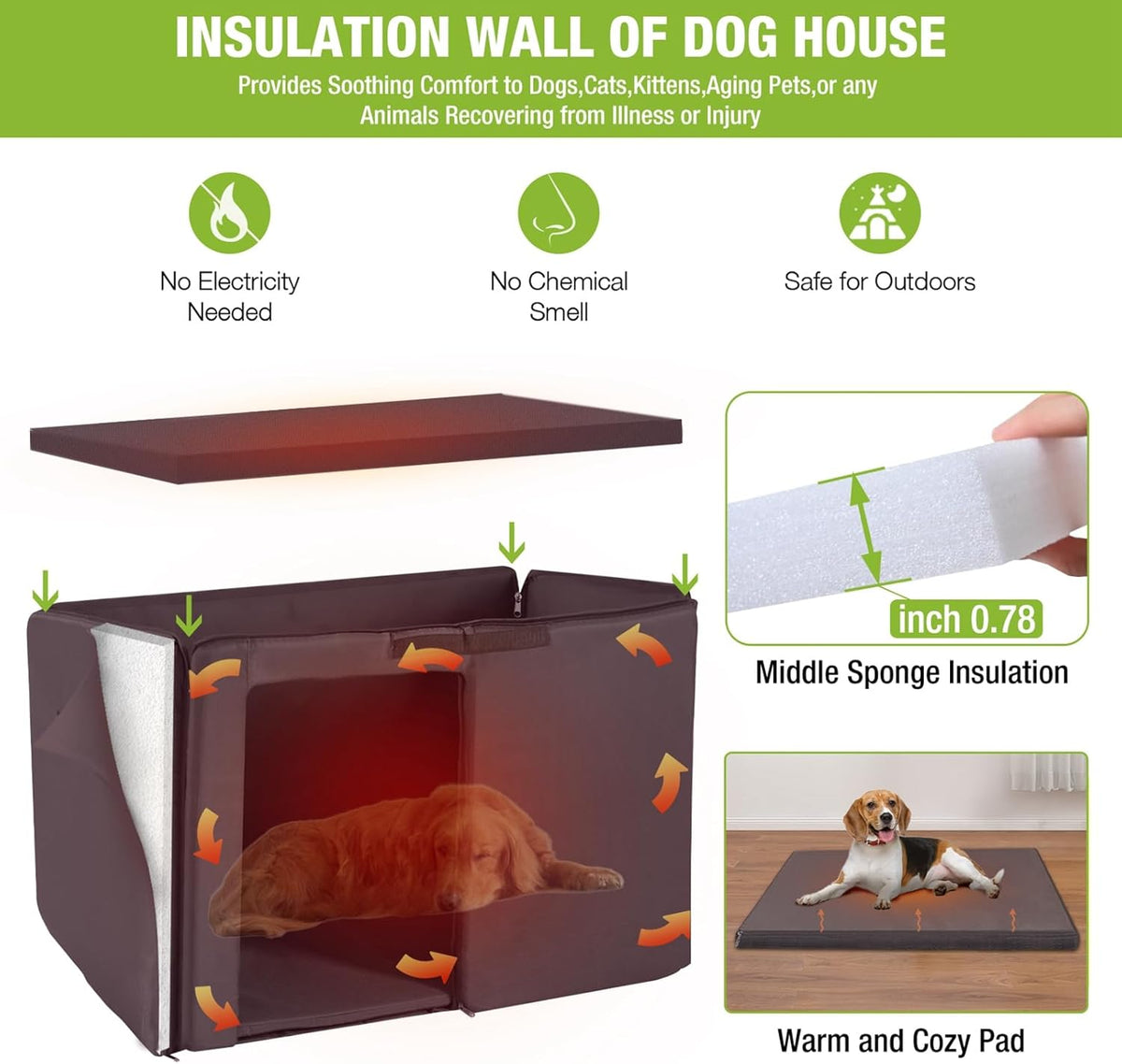 Outdoor Dog Kennel with Liner J91716