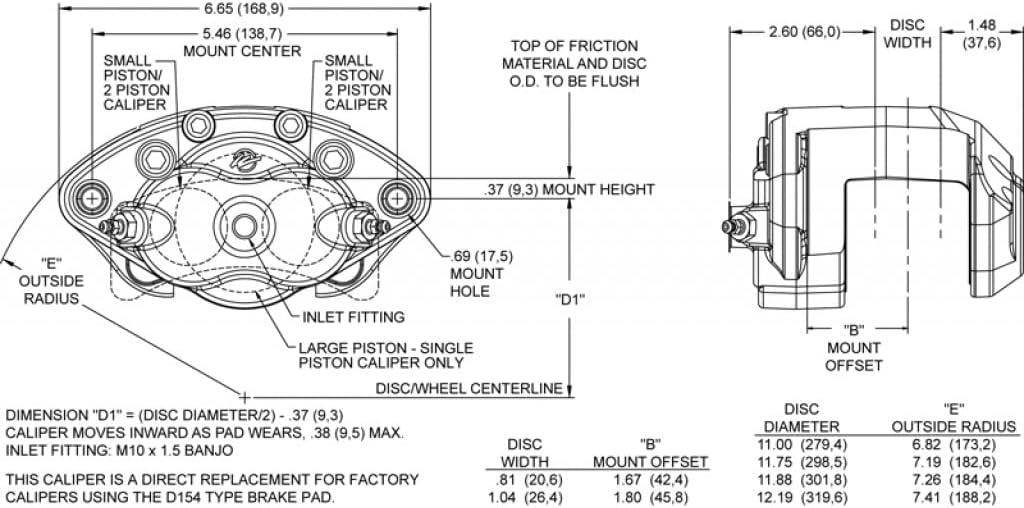 Red Caliper with 1.62/1.62in Pistons and 1.04in Disc X197