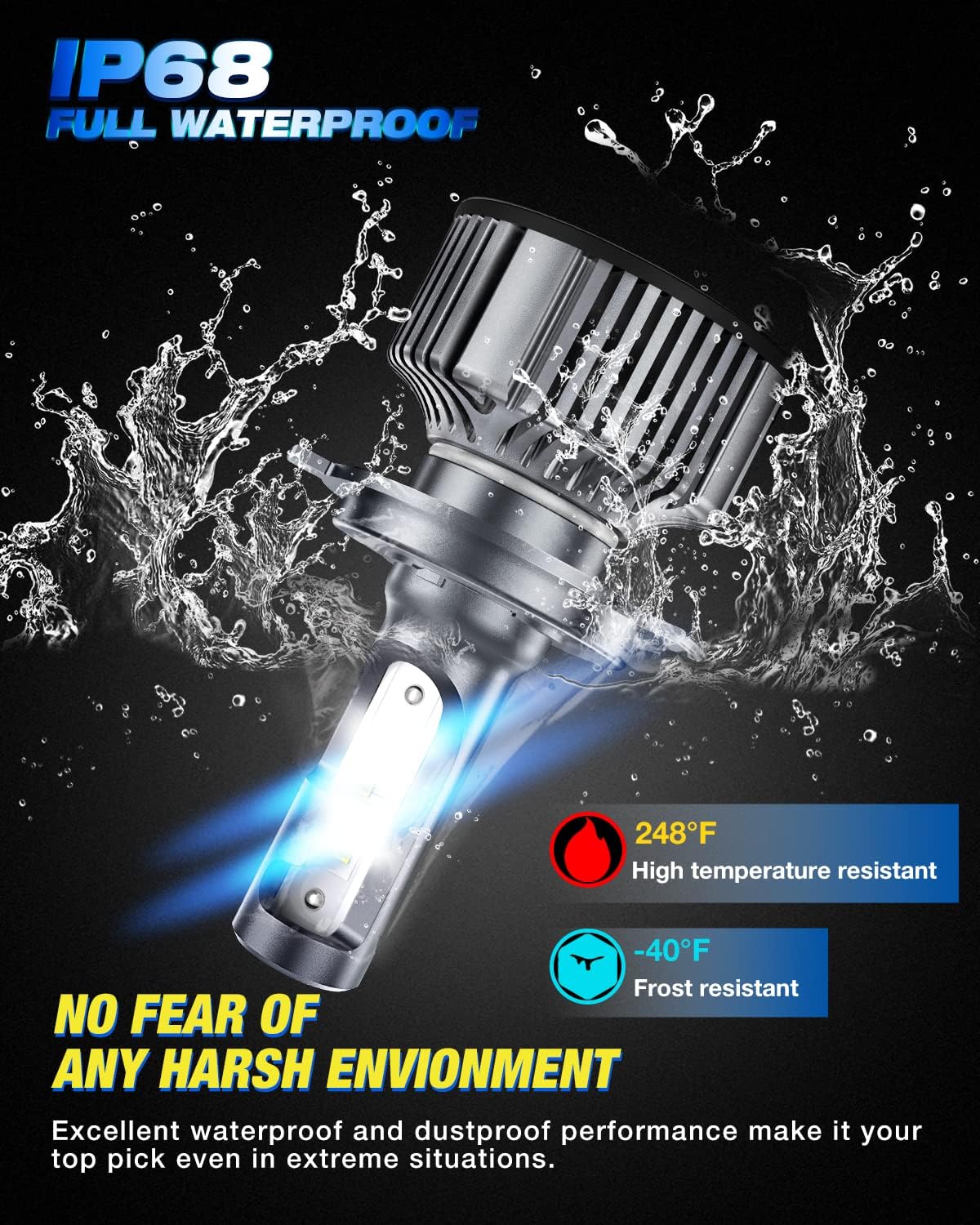 H4/9003 LED Headlight Bulbs, 16000LM, 6500K Cool White, Pack of 2 U310430