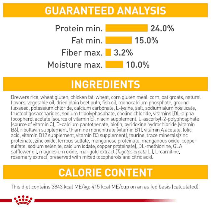 Sensitive Skin Care Dry Dog Food V723174