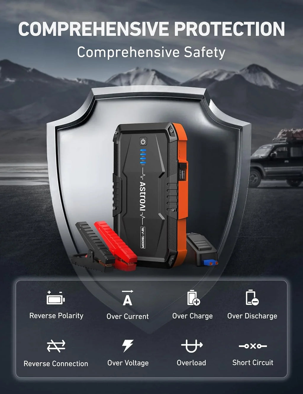 1500A Portable Car Jump Starter L1697