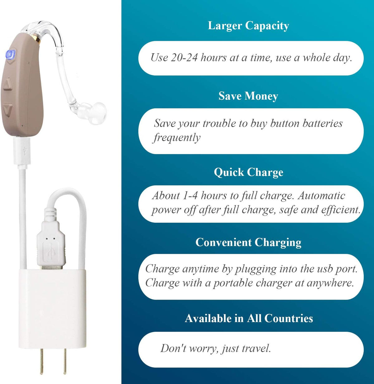 Rechargeable Hearing Amplifier with 4 Channels K489875