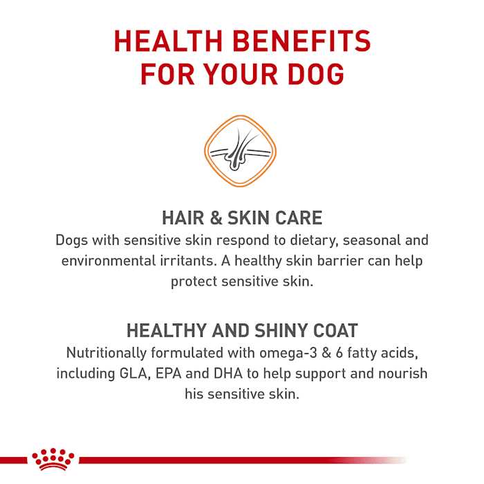 Sensitive Skin Care Dry Dog Food V723174