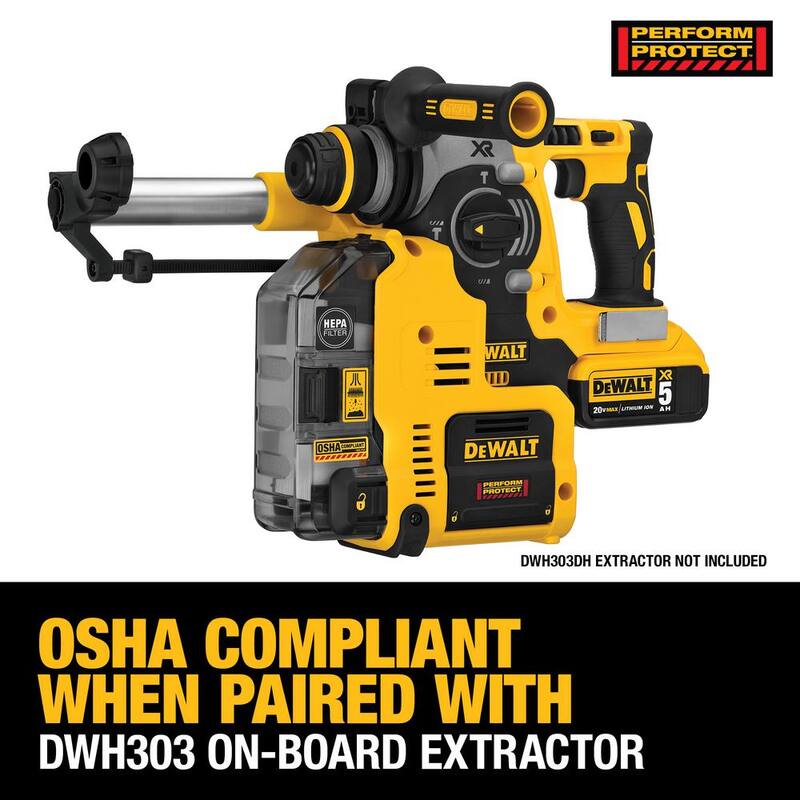Cordless Brushless Rotary Hammer & Impact Wrench J960