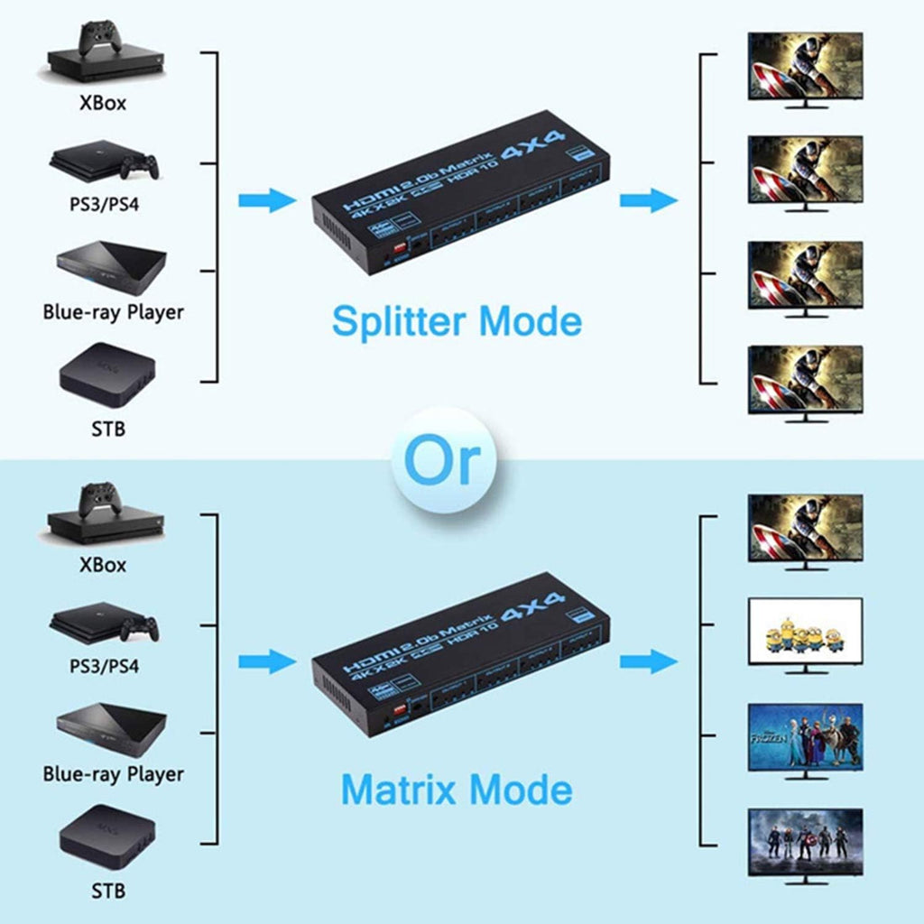 4K HDMI Matrix Switcher 4x4 with Infrared Remote Control H22219