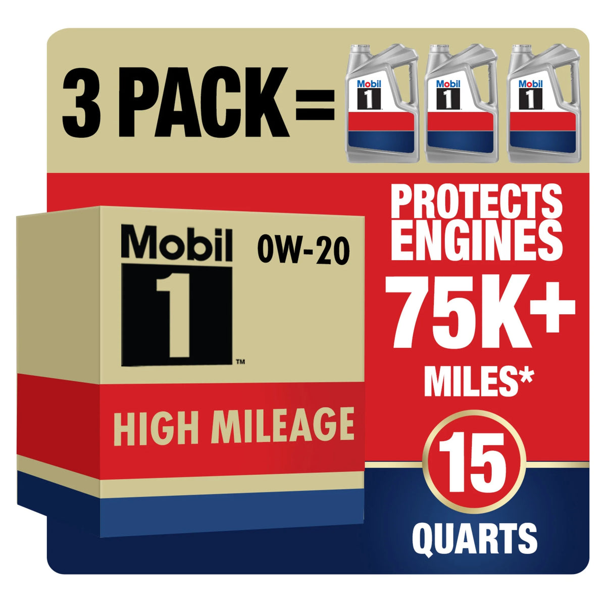 High Mileage Full Synthetic 0W-20 Motor Oil 5 Quart Pack of 3 L84931
