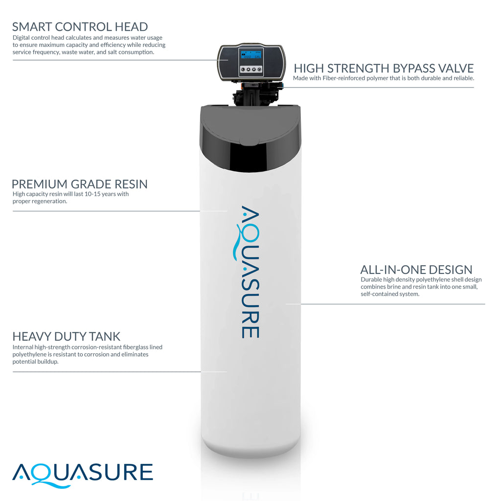 34,000 Grain Water Softener with Pre-Filter C384783