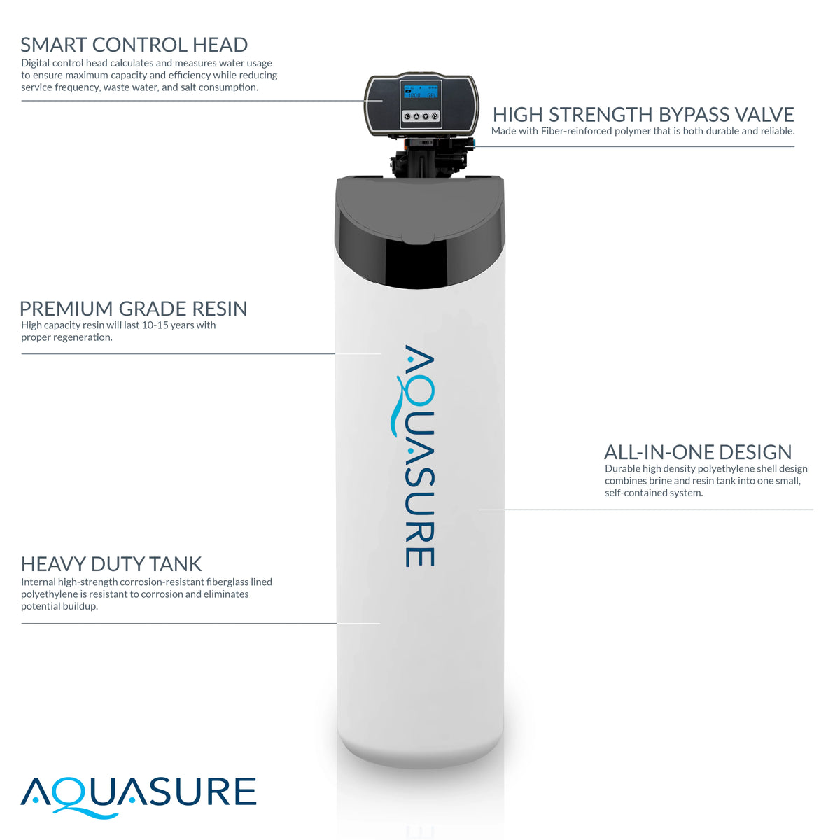 34,000 Grain Water Softener with Pre-Filter C384783