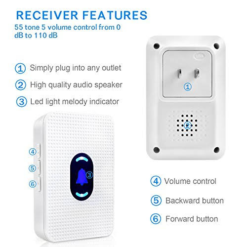 Wireless Caregiver Pager Alert System SOS Call Button S120099