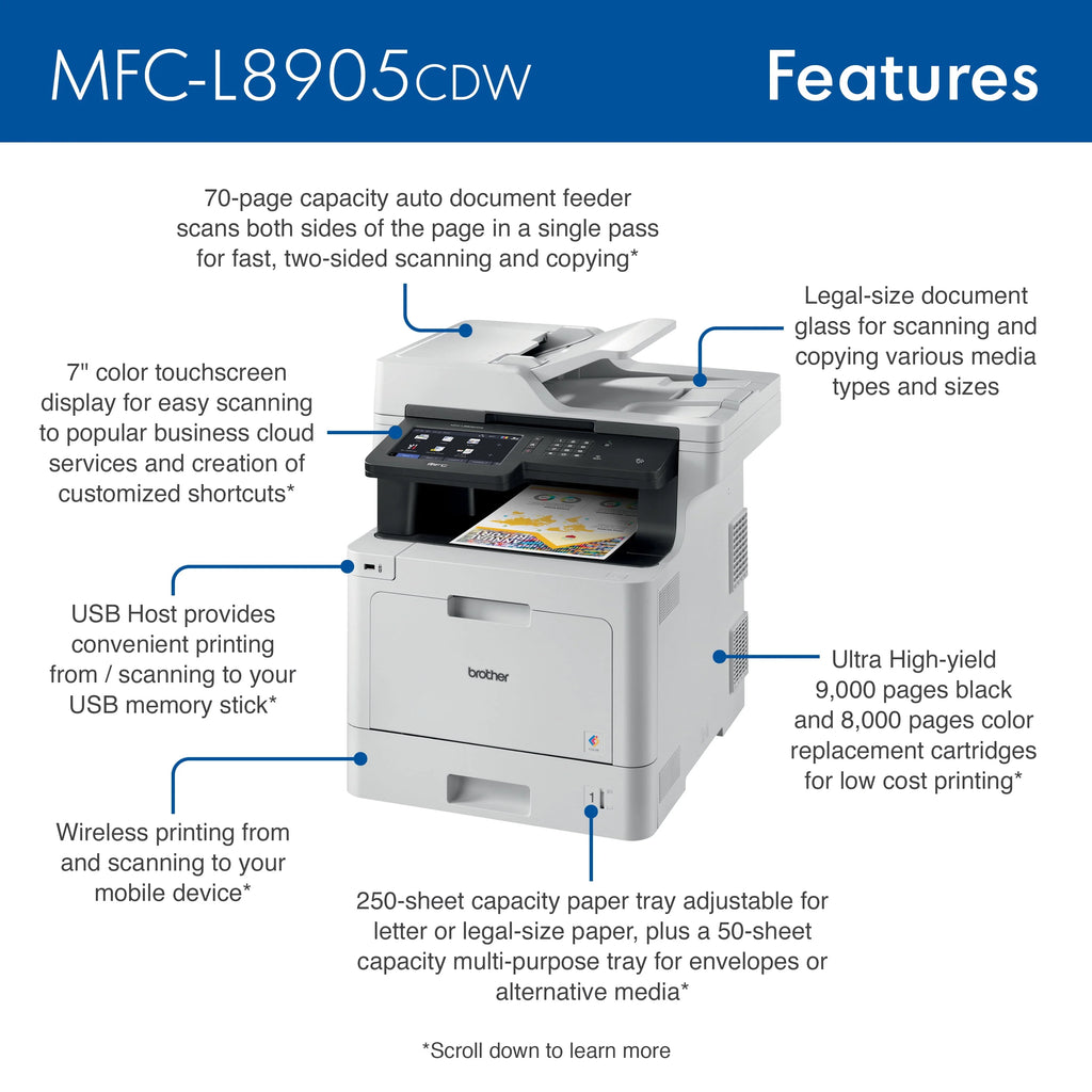 Color Laser All-in-One Printer with Duplex Print Copy Scan and Wireless Networking B7360