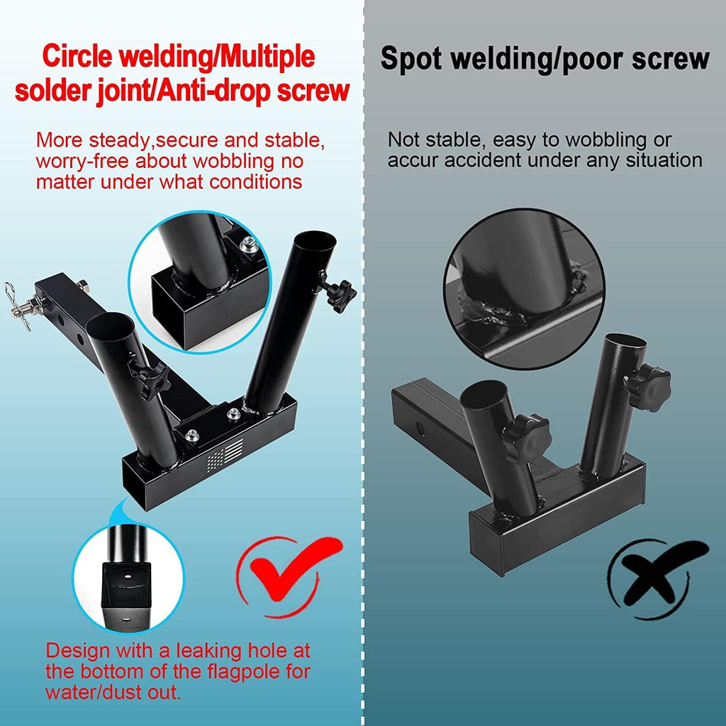 Universal Flag Hitch Mount with Anti-Wobble Screws Q78234