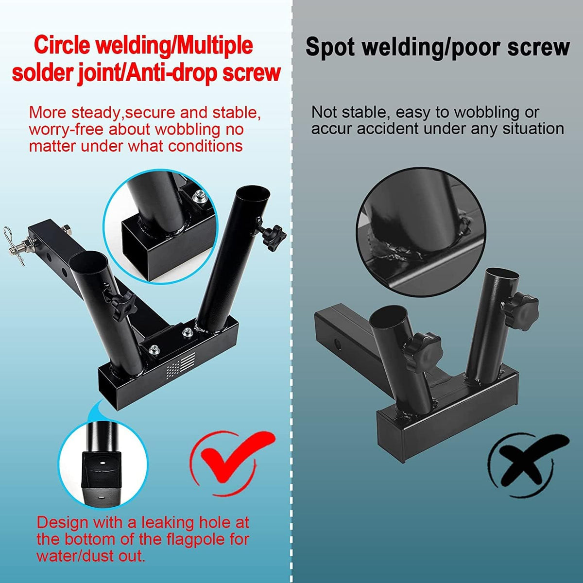 Universal Flag Hitch Mount with Anti-Wobble Screws Q78234