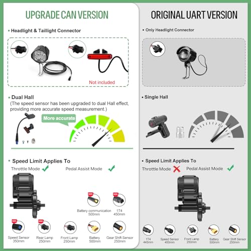 750W 1000W 500W Electric Bike Conversion Kit 48V 52V T773
