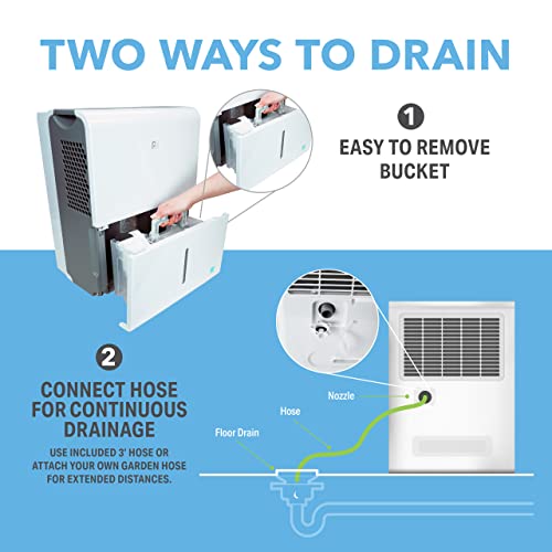 35-Pint Dehumidifier with Continuous Drainage Option A5267