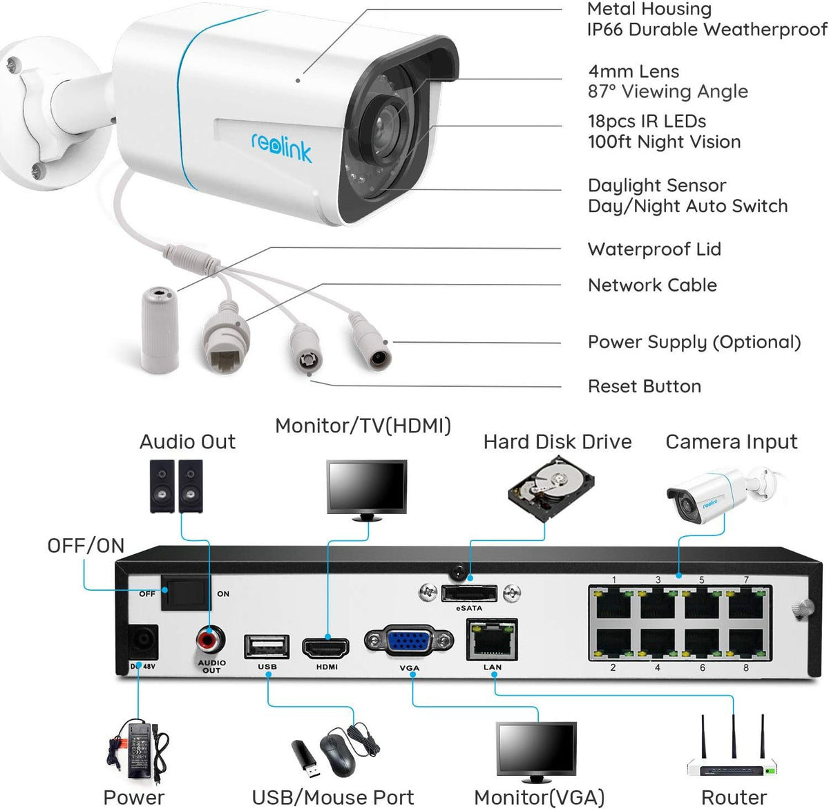 4K PoE Wired Bullet Security Camera System with 2TB HDD NVR G309498