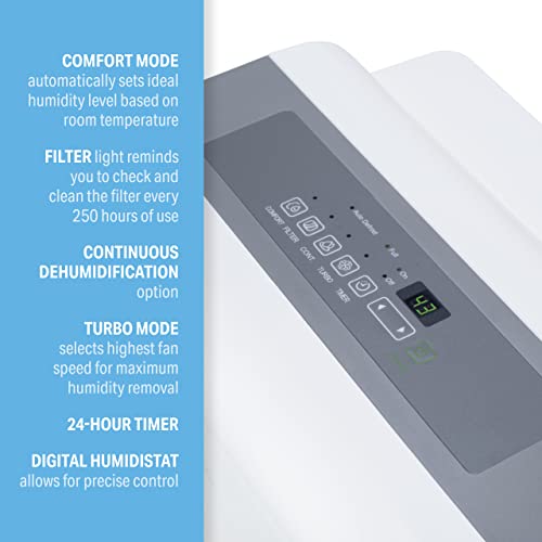 35-Pint Dehumidifier with Continuous Drainage Option A5267