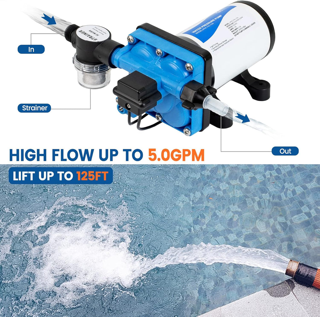 110V AC Water Pressure Pump 5.0GPM 55PSI Self Priming RV Water Pump T243
