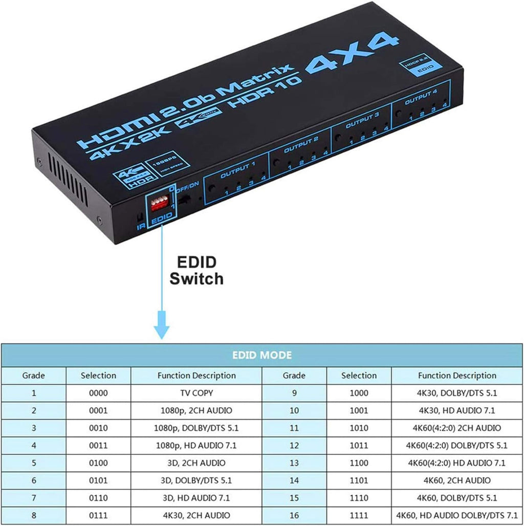 4K HDMI Matrix Switcher 4x4 with Infrared Remote Control H22219