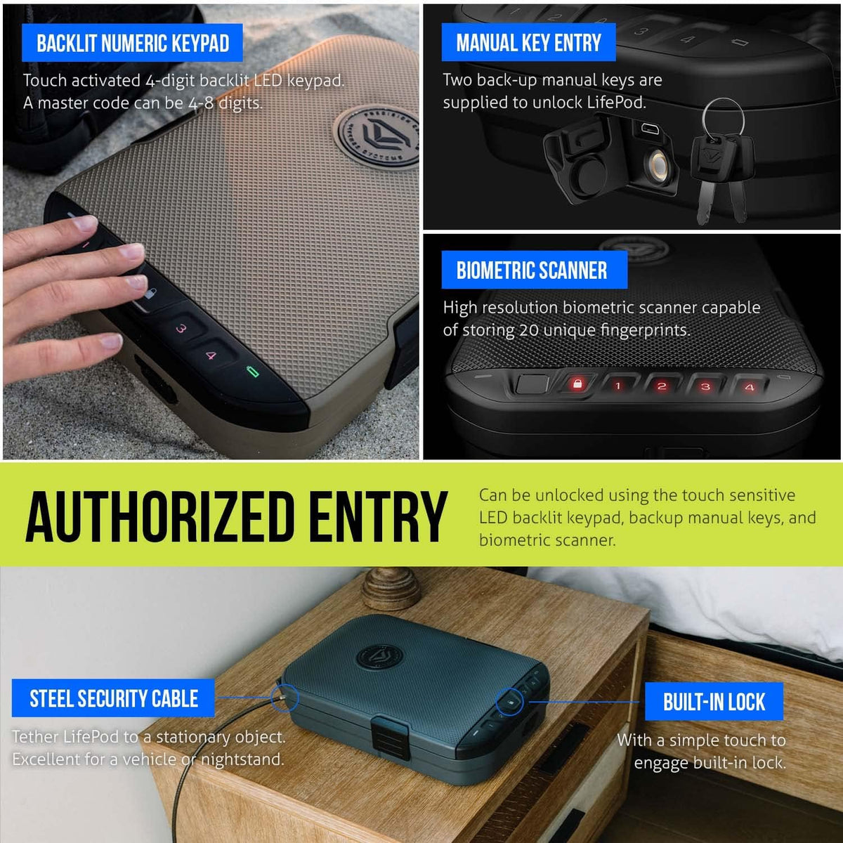 Waterproof Electronic Lock Handgun Case with Backlit Keypad K77069