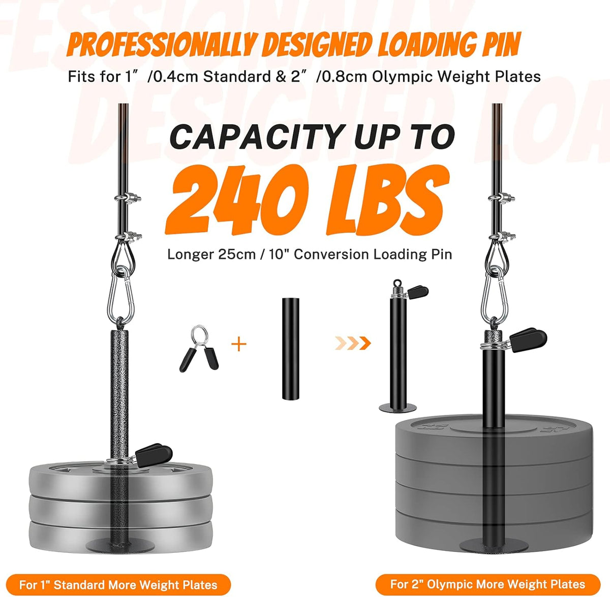 2 Weight Cable Pulley System for Home Gym I4627
