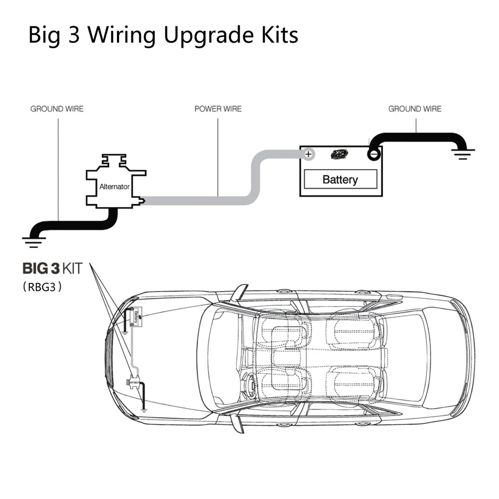 1/0 Gauge Amp Wiring Kit H97113