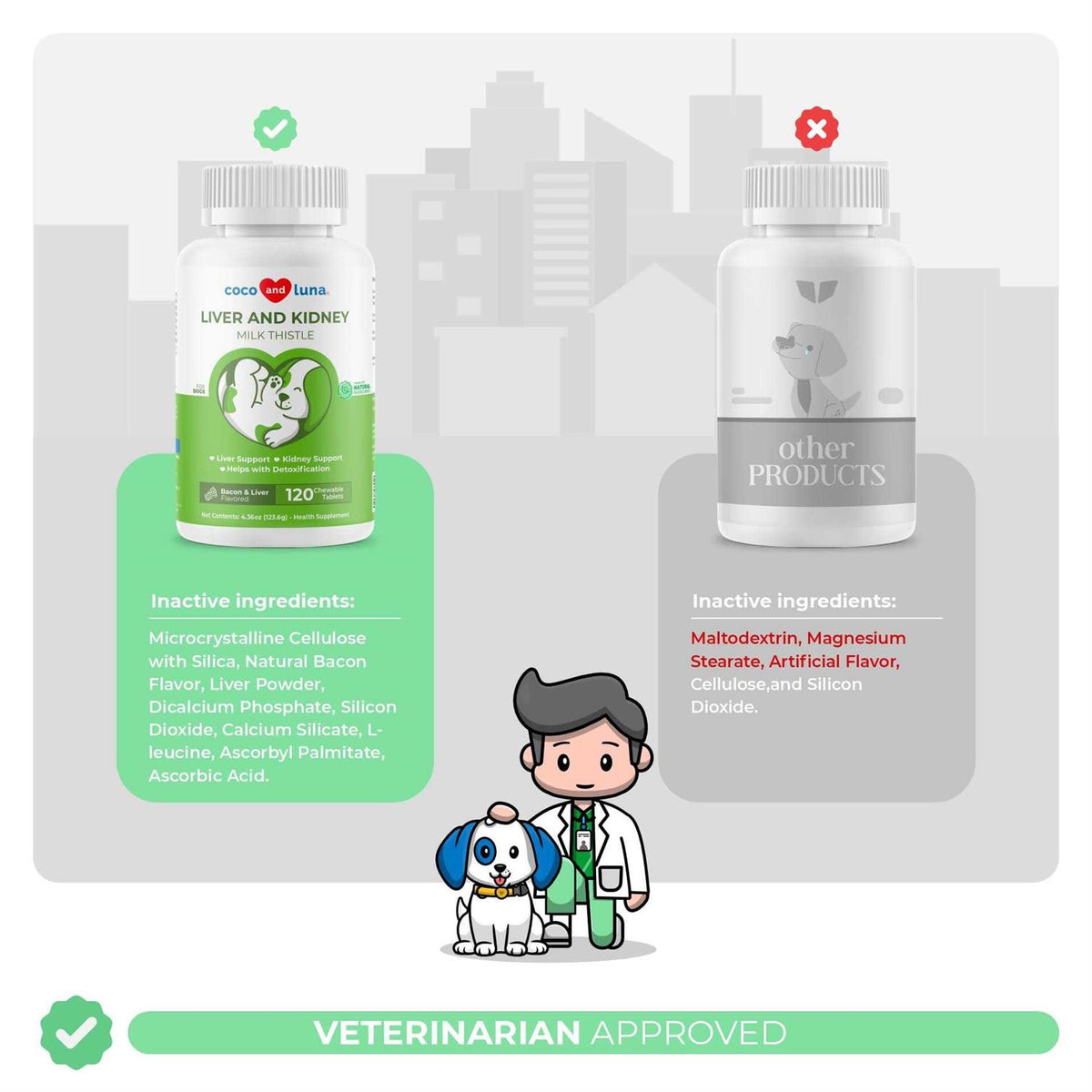 Milk Thistle for Dogs L2405