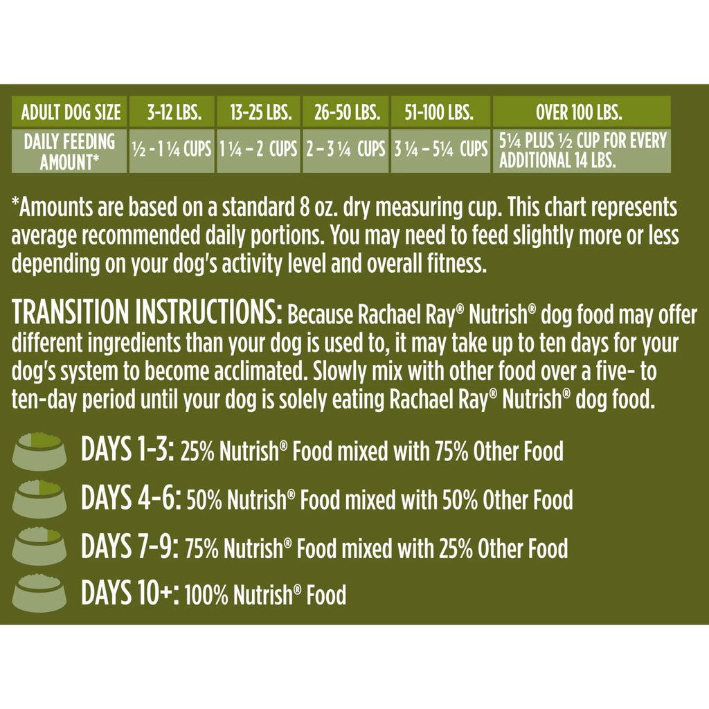 23 lb. Dry Dog Food with Chicken & Brown Rice D709053