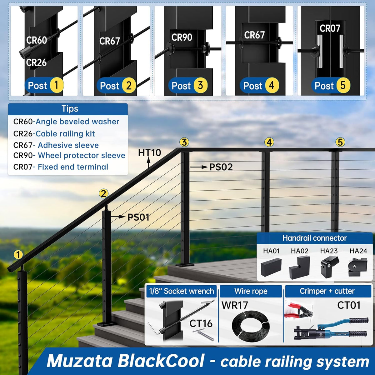 2 Pack 36x2x2 304 Stainless Steel Black Cable Railing Post F67374