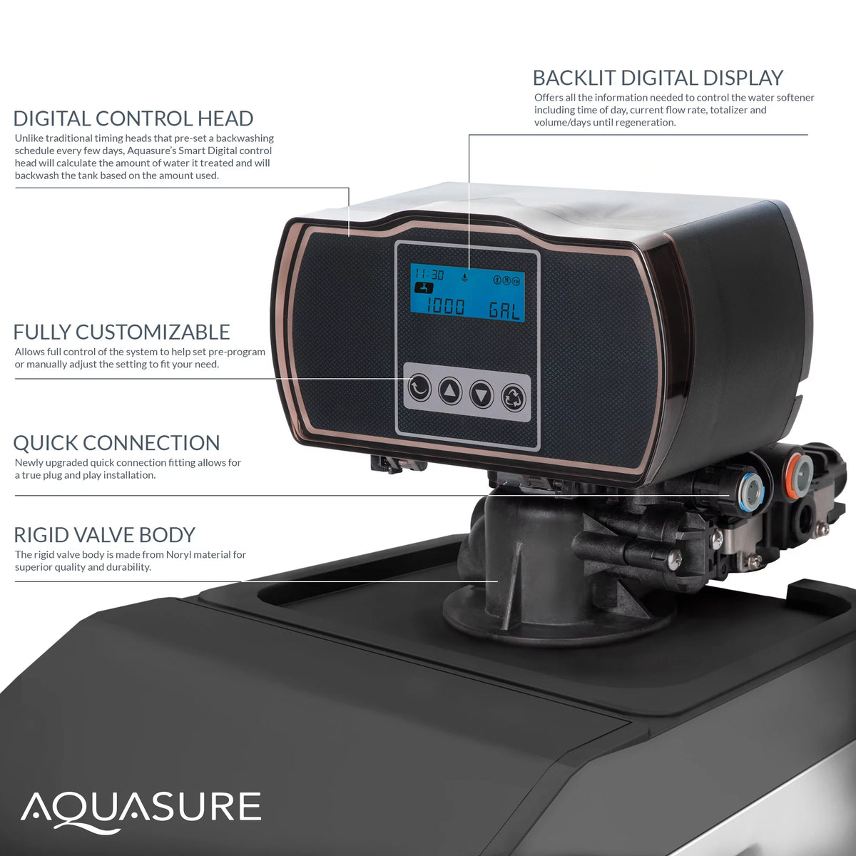 34,000 Grain Water Softener with Pre-Filter C384783