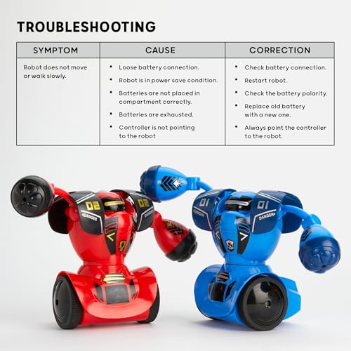 Robot Combat Set Remote Control Battle Robots W23164
