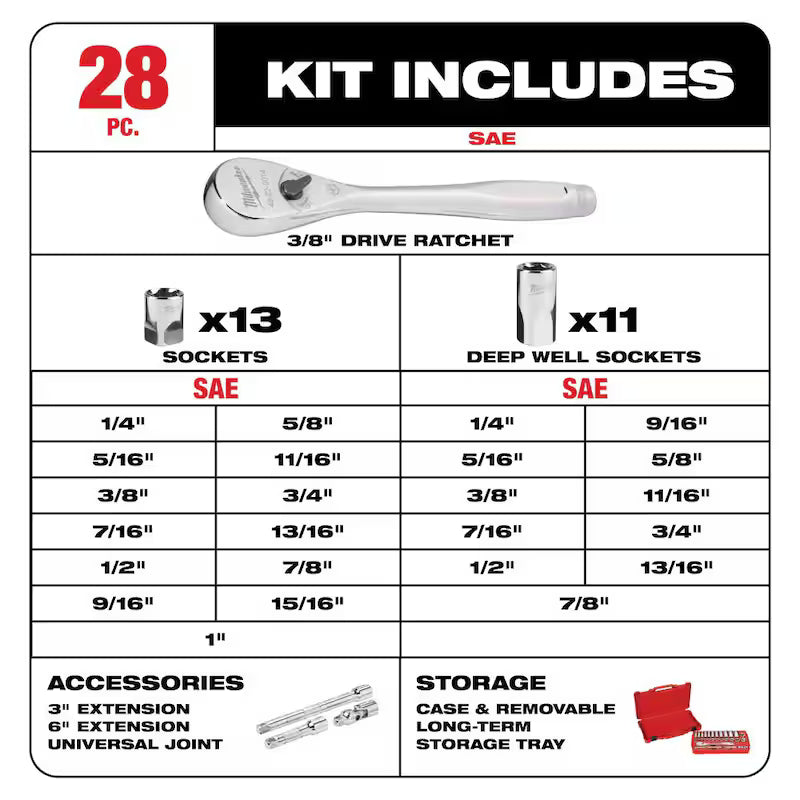 3/8 in. Drive SAE Ratchet and Socket Mechanics Tool Set (28-Piece) P153