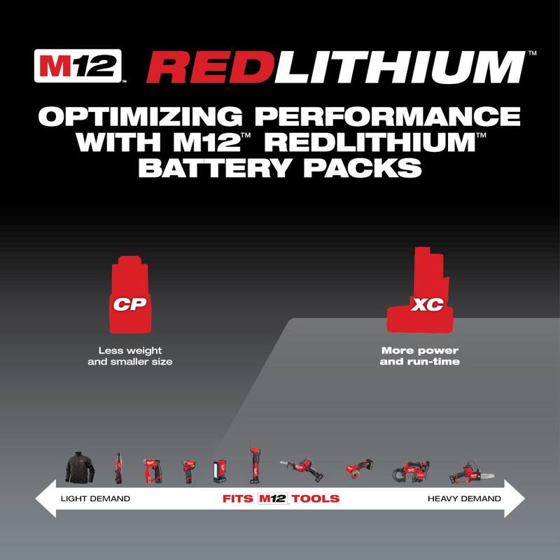 12V Lithium-Ion 6.0Ah Battery Pack 2-Pack T1471