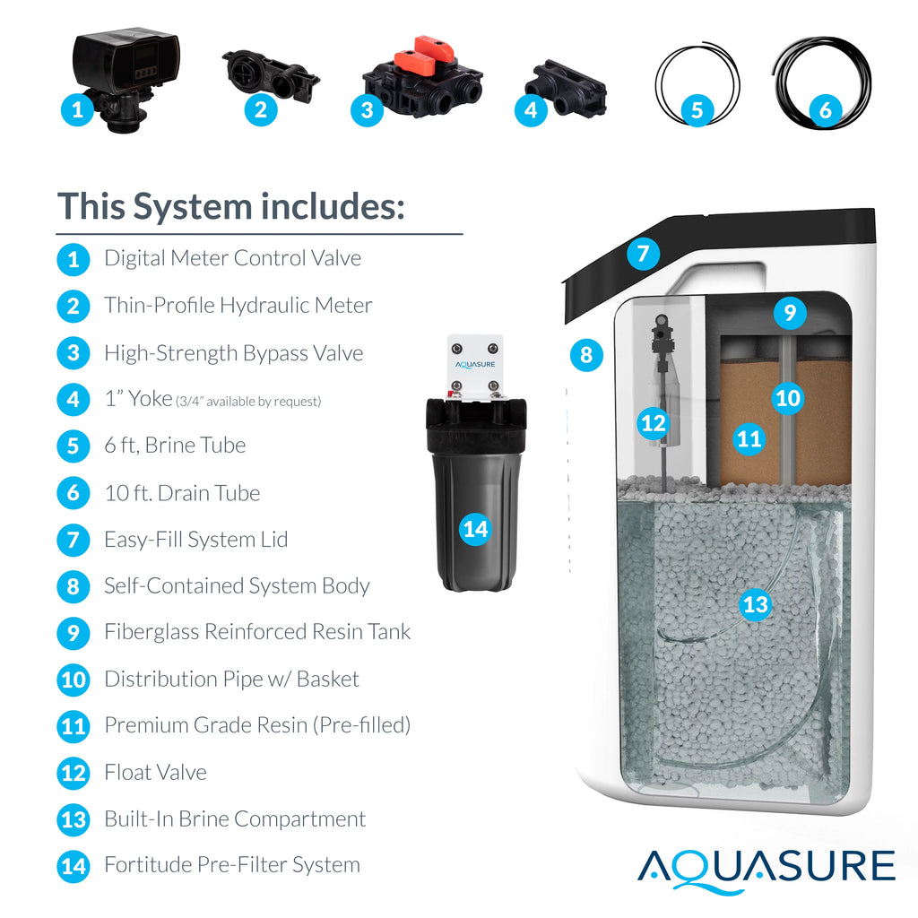 34,000 Grain Water Softener with Pre-Filter C384783