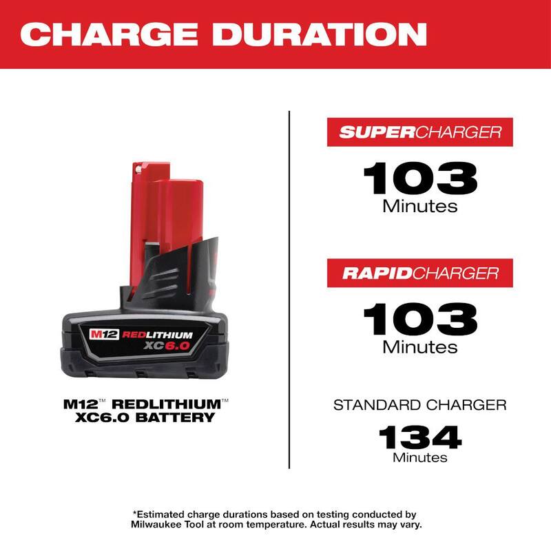 12V Lithium-Ion 6.0Ah Battery Pack 2-Pack T1471