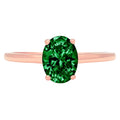Oval Cut Green Simulated Emerald Solitaire Ring R9074