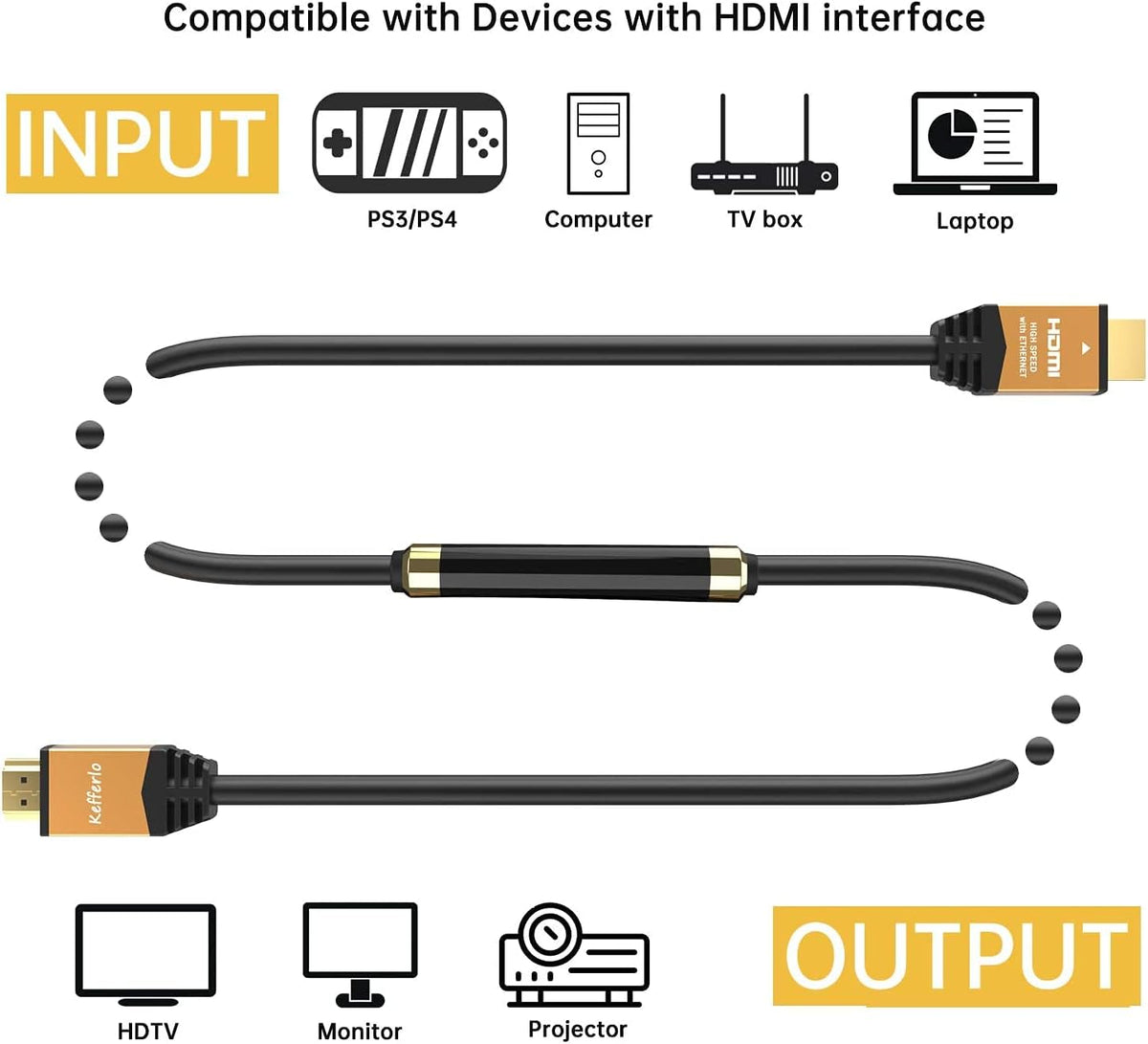 100ft 4K Ultra High Speed HDMI Cable with Signal Booster C341328