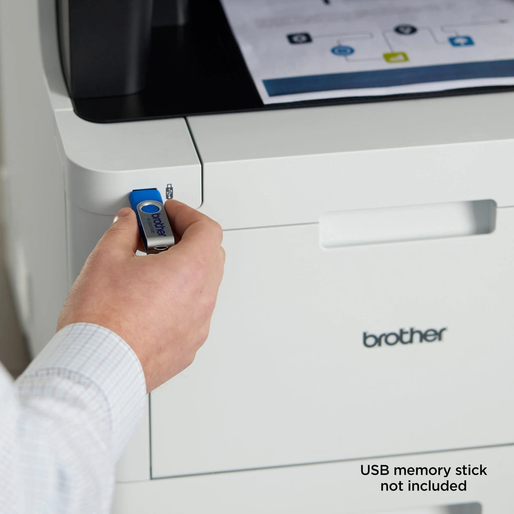 Color Laser All-in-One Printer with Duplex Print Copy Scan and Wireless Networking B7360