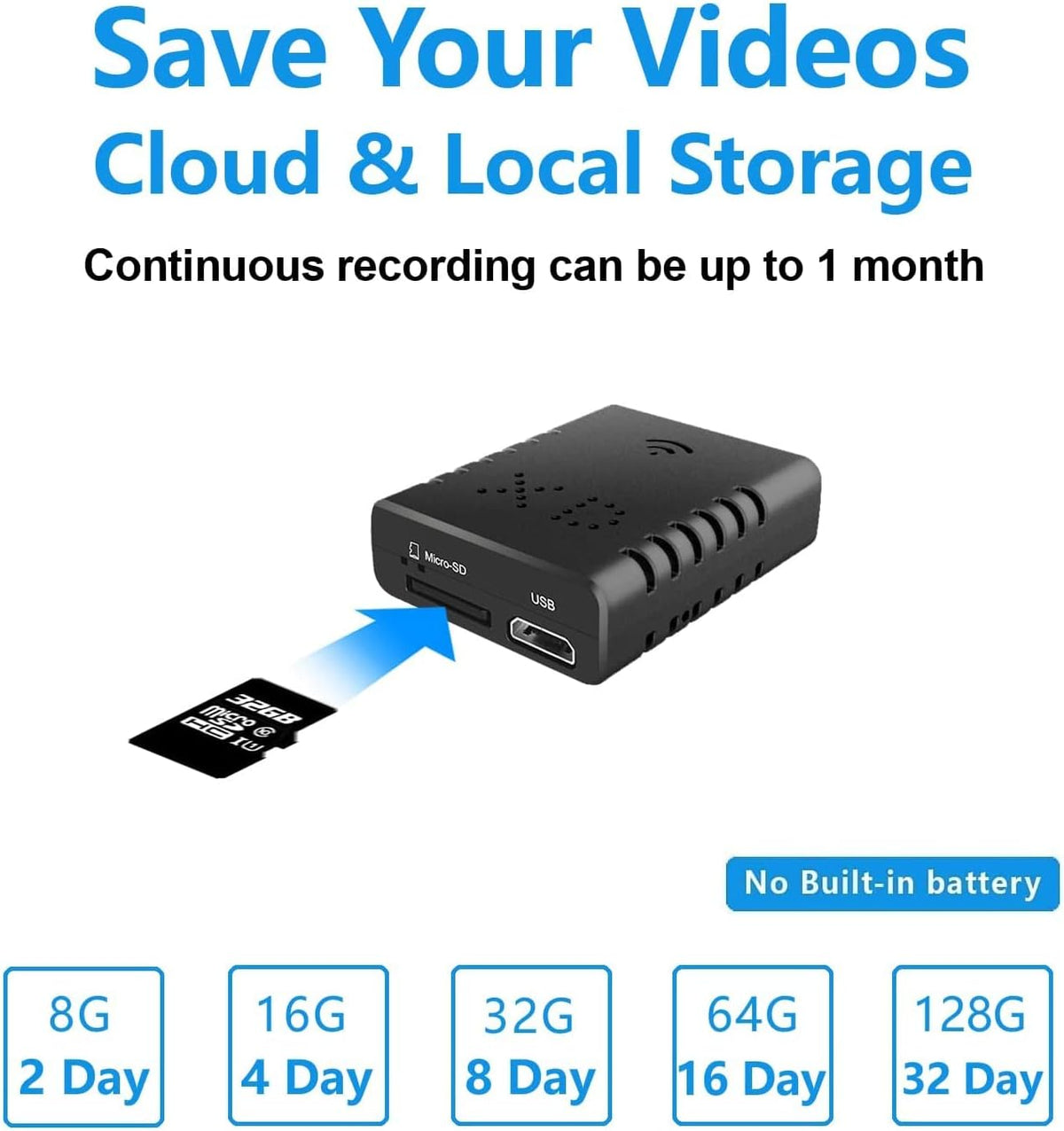 Wireless HD1080P IP Camera with Night Vision Q316825