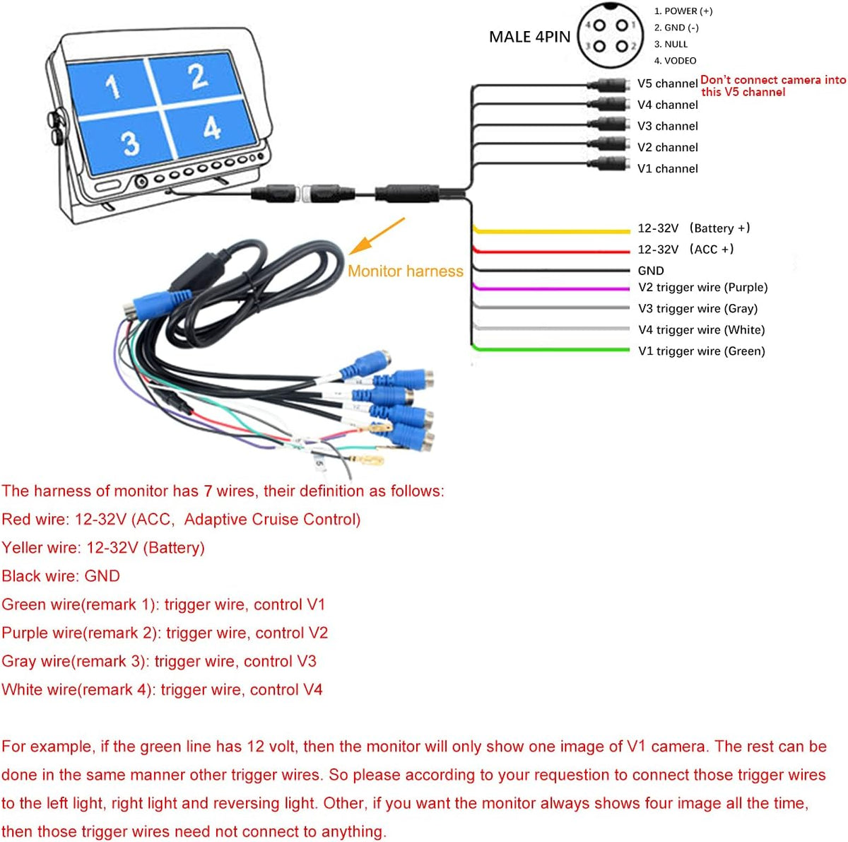 9 inch Monitor Built-in DVR Backup Camera System with Quad Split Screen P91894