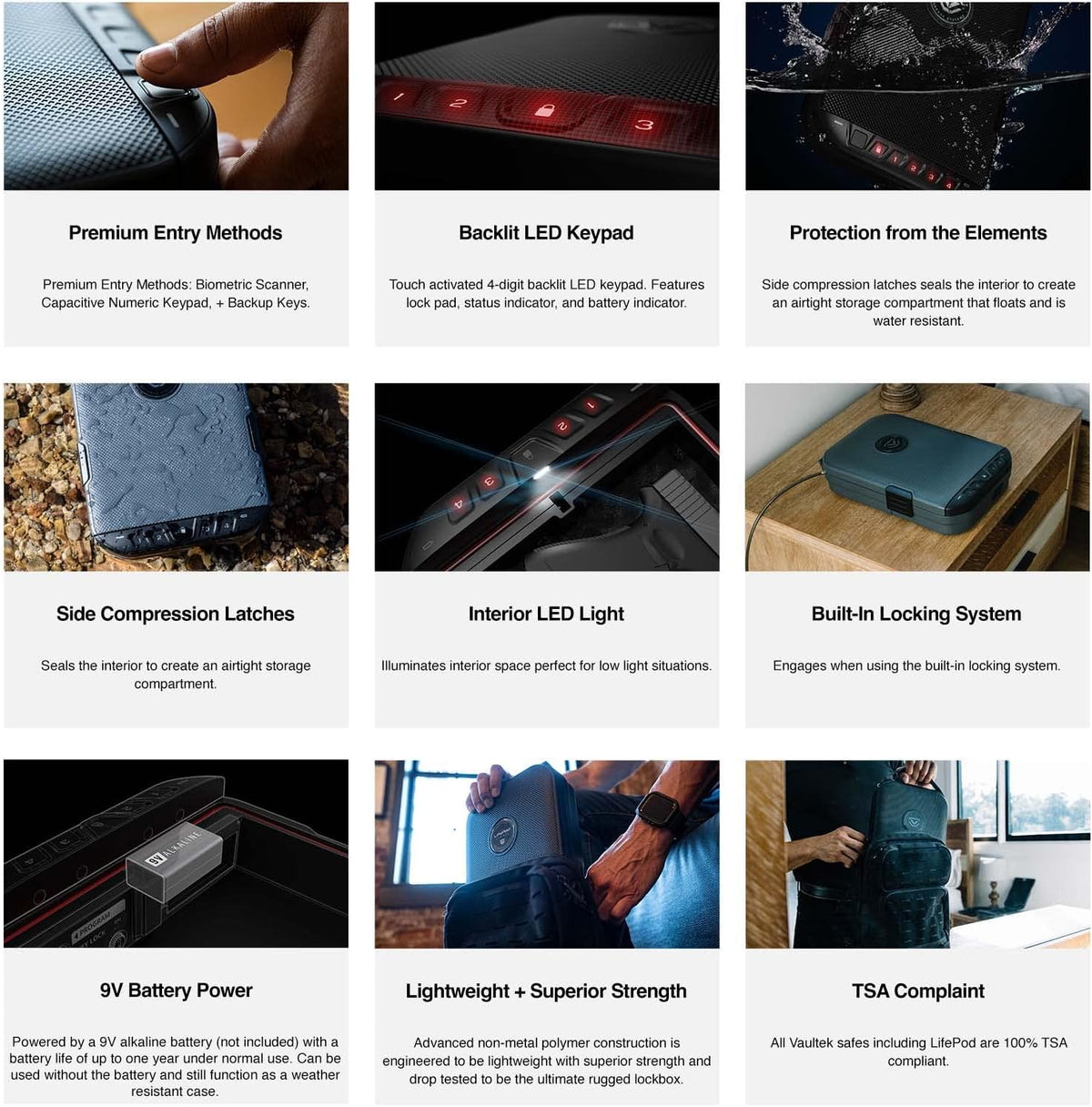 Waterproof Electronic Lock Handgun Case with Backlit Keypad K77069
