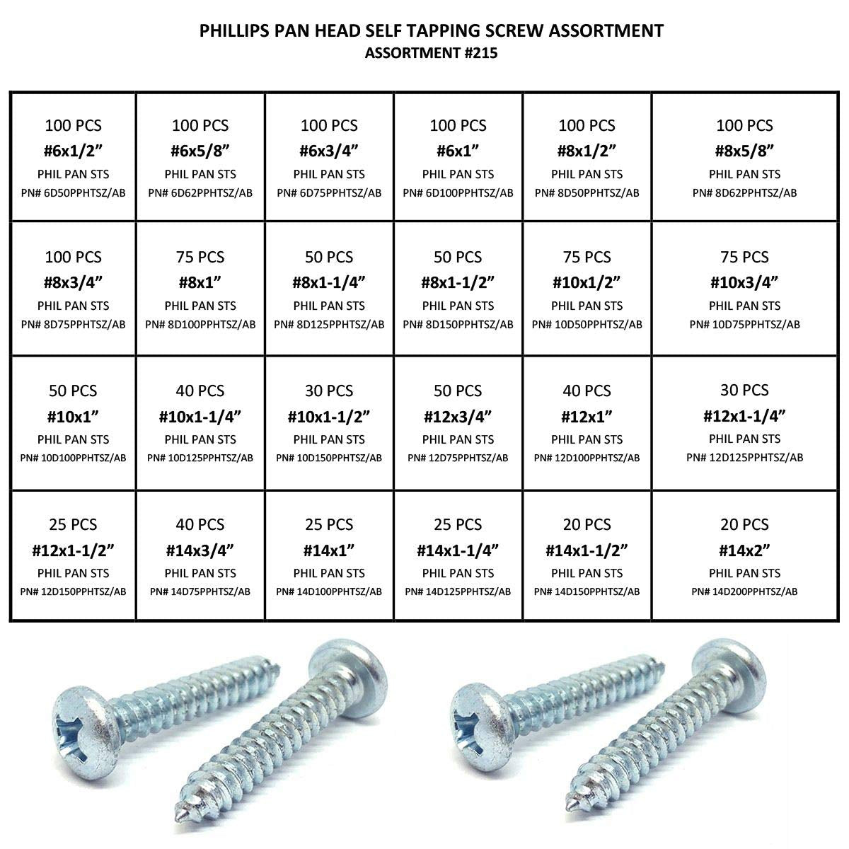 1421 Pcs Zinc Plated Self Tapping Sheet Metal Screws T363