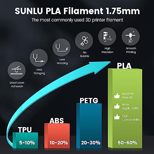 4kg PLA 3D Printer Filament Bundle, 1.75mm, 4 Black H1377