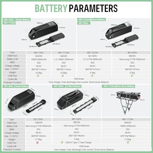 750W 1000W 500W Electric Bike Conversion Kit 48V 52V T773