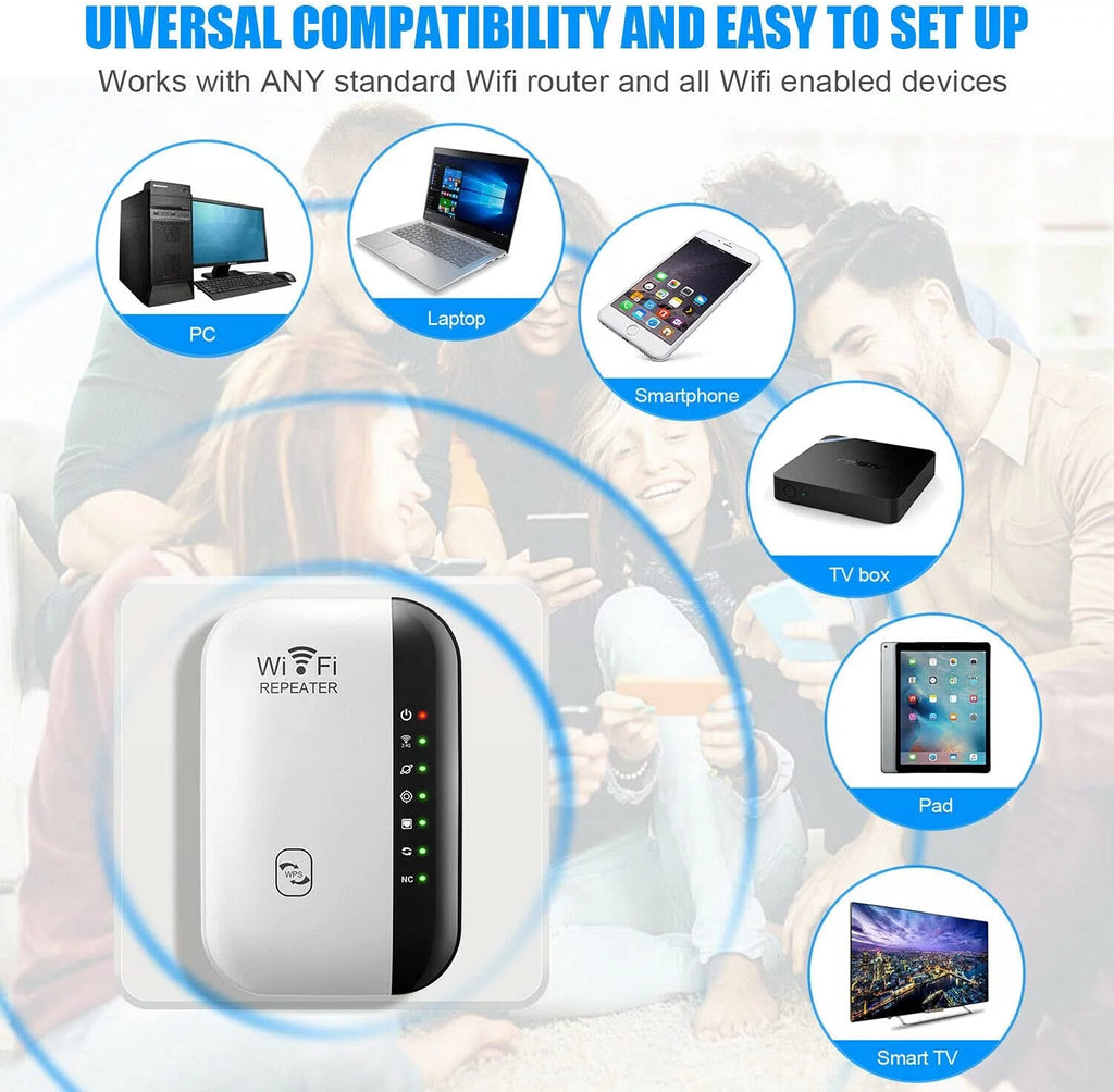 WiFi Extender with Ethernet Port C71633