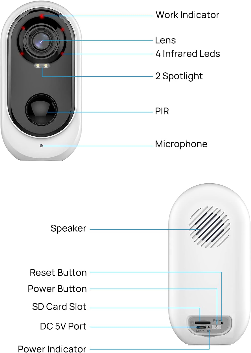 1080P WiFi Camera Outdoor Waterproof Q69346