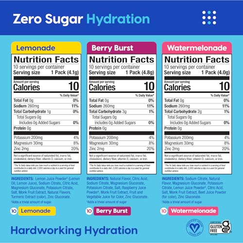 Hydration Electrolyte Powder Stick Packets Lemonade 30 Count V654978
