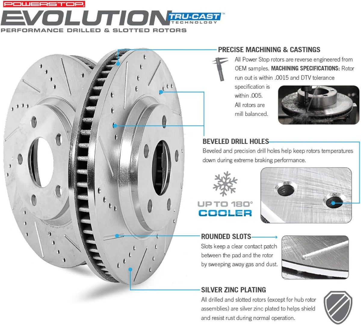 Front and Rear Carbon Fiber Brake Pads with Drilled & Slotted Brake Rotors Kit Y6420