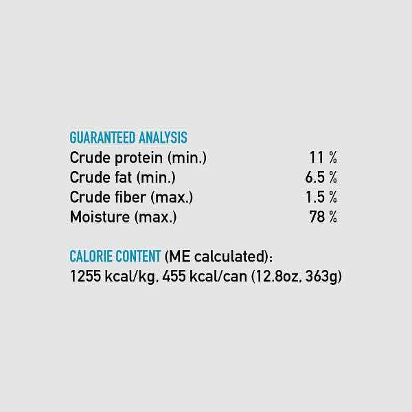 Puppy Poultry & Fish Pate Dog Food F547