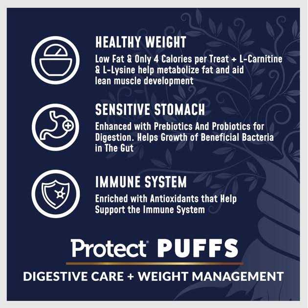 Digestive Care + Weight Management Dog Treats 20 oz E441